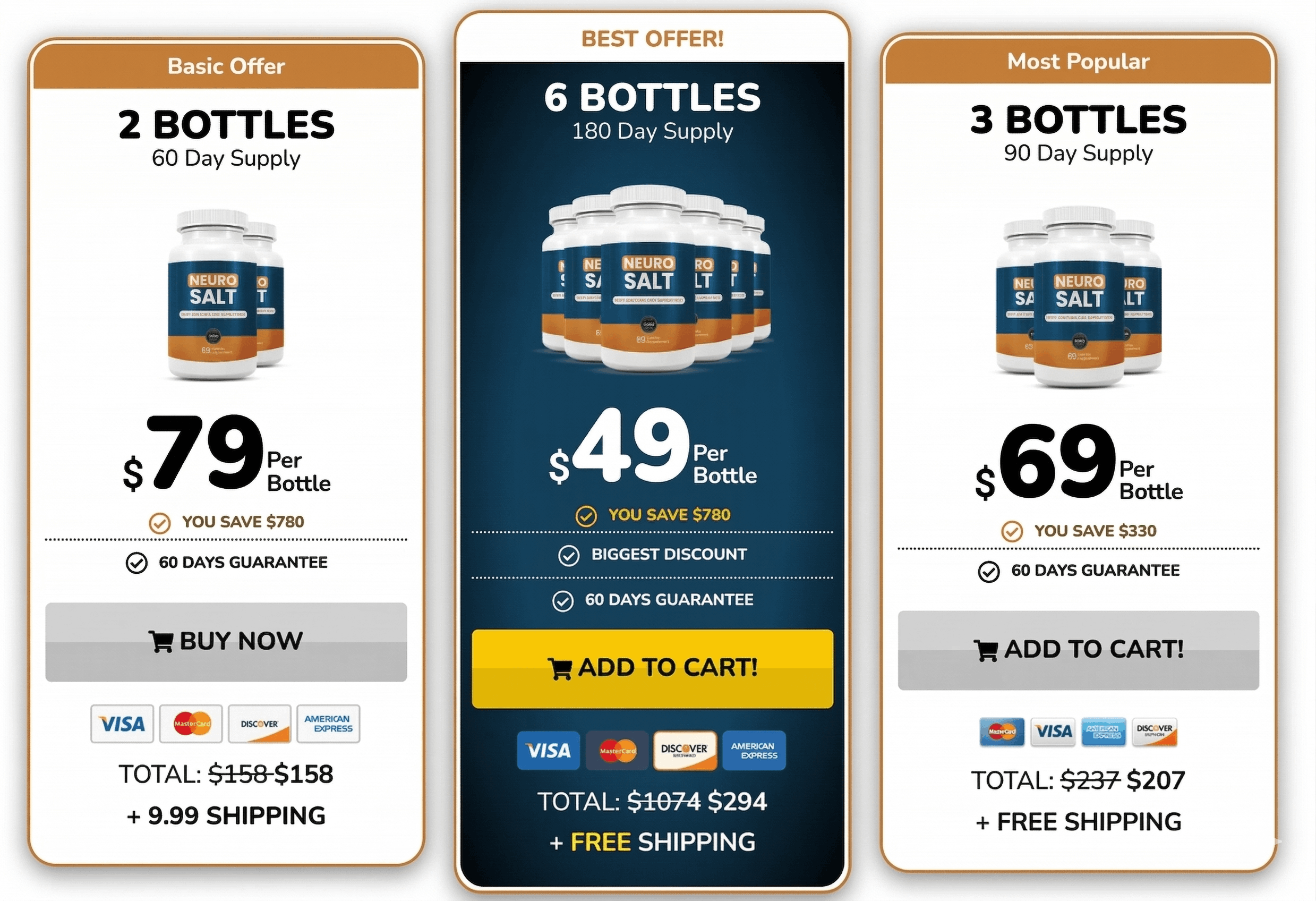 NeuroSalt -pricing-1174x726